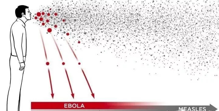 口罩kn95是什么意思？